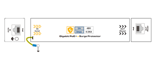 KIT 10 PIEZAS UTEPO USP201E -Protector de descargas eléctricas y electrostáticas para equipos de red /1 puerto FE /Para equipos de red(Camaras IP NVR Access Point  Impresoras  Laptop o PC  switch POE) /Ideal para CCTV/Hasta 25V