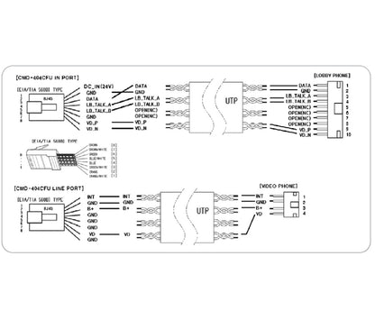COMMAX CMD404CFU - Distribuidor de piso para conexión de hasta 4 monitores Commax para solución de apartamentos con el frente de calle clave cmx104052  requiere fuente RF2A a 24VDC/ Departamental