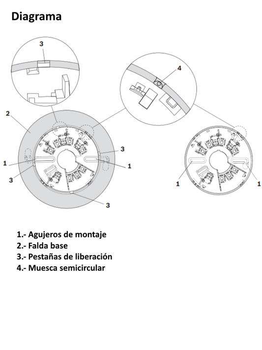 <h1>Base estándar analógica de 4 pulg. FAA-440-B4</h1></br><p class="ql-align-justify"><strong>Hay disponibles dos tamaños para las bases analógicas FAA-440 (10 cm. [4 pulg.] y 16 cm. [6 pulg.])  así como dos modelos diferentes (estándar e ISO  que i