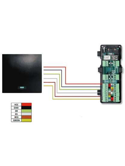 HID U90 - Lector de largo alcance UHF / Lectura hasta 5 metros / Configuración por WEB / Frecuencia 902 a 928  Mhz / Conexión Wiegand a panel de control de acceso