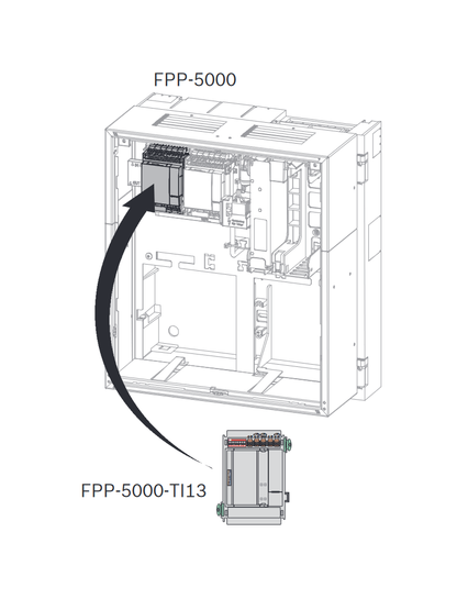 BOSCH F_FPP5000TI13 Interfaz de comunicación