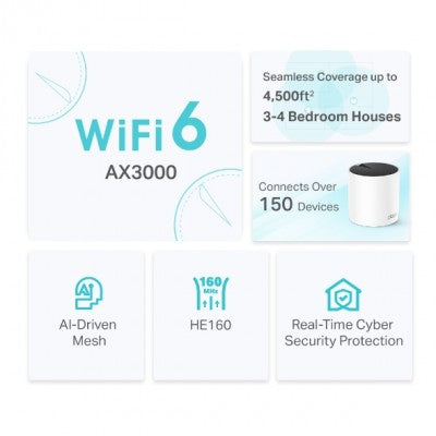 Kit Sistema MESH Wifi 6 TP-LINK Deco X55 (2-pack)