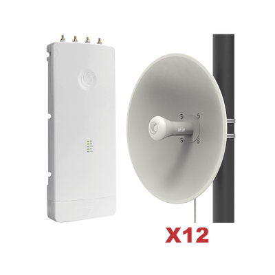 Kit de 1 estación base ePMP3K MU-MIMO 4X4 802.11ac + 10 C050910M171A + 2 C050910M171A de regalo