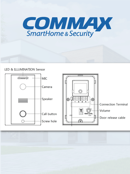 COMMAX CDV43K2DRC4LN - Kit de videoportero Commax a color con monitor de 4.3 pulgadas y auricular  frente de calle  comunicación con audio y video  función de apertura de puerta no requiere configuración