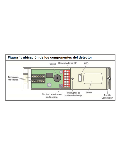 BOSCH I_DS161- DETECTOR DE SALIDA/ CONTROL DE PUERTAS CON ALERTA/ COBERTURA DE 2.4 X 3 MTS  COLOR NEGRO