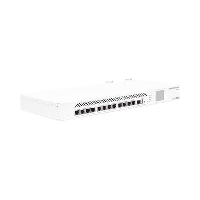 Cloud Core Router  CPU 16 Núcleos  Throughput 17.8Mpps/12Gbps  12 Puertos Gigabit Ethernet  2 GB Memoria