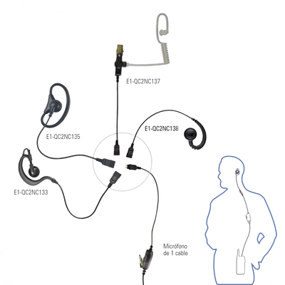 Micrófono de 1 cable serie LOC para ICOM IC-F4003/4013/2000/4021/4031/4103/4210/4230
