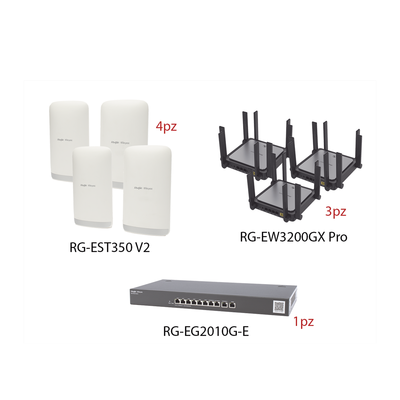 Kit miniWisp hasta 5Km Sectorial 31°H / 14°V  solución completa para hasta 3 suscriptores con 867 Mbps (agregados totales)