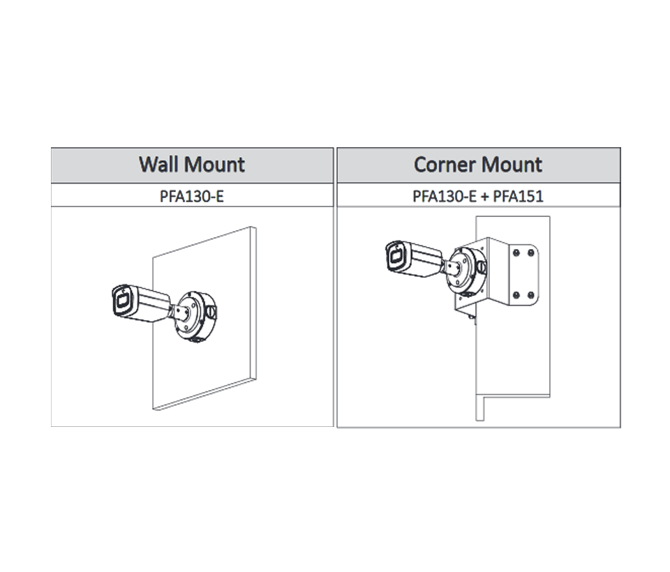 DAHUA HFW1200TH-I8 - Camara Bullet HDCVI 1080p/ Lente de 3.6mm/ Smart IR de 80 Mts/ IP67/ DWDR/ BLC/HCL/ Metal y Plastico