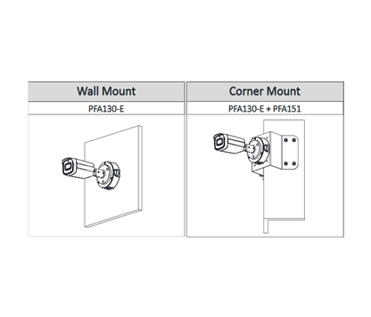 DAHUA HFW1200TH-I8 - Camara Bullet HDCVI 1080p/ Lente de 3.6mm/ Smart IR de 80 Mts/ IP67/ DWDR/ BLC/HCL/ Metal y Plastico