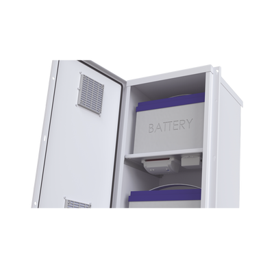 Gabinete Acero Galv. para 2 Baterías PL110D12  (400 x 730 x 300mm). Puerta Sin Ventilación. Acc. para piso o poste No incluidos.