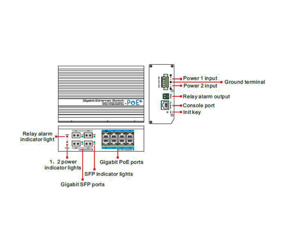 UTEPO UTP7308GEPOE - Switch industrial Gigabit PoE administrable  L2  8 puertos PoE Gigabit  4 puertos SFP Gigabit  802.3af/at  Fast RING  PoE 150W