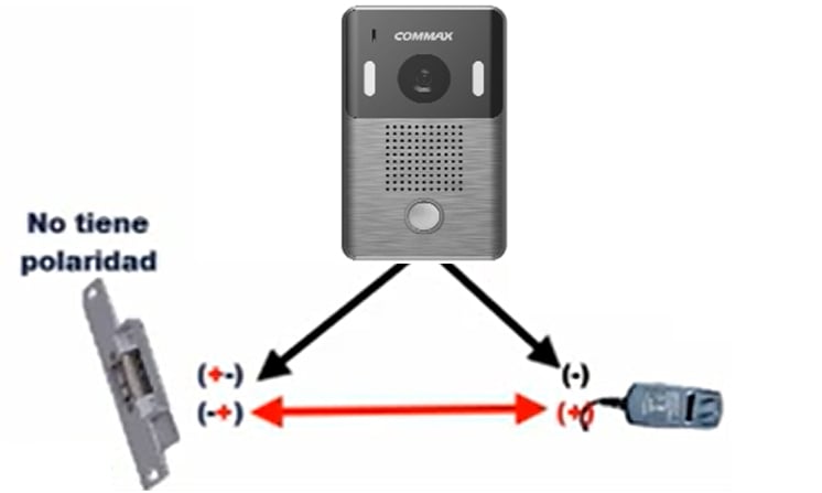 COMMAX DRC4Y - Frente de Calle para Videoportero  Cámara 960H y Sensor de Luz  Volumen Ajustable  Compatible con Cualquier Monitor COMMAX y Cubierta CMX2260001