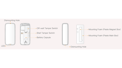 IMOU DOOR CONTACT (ARD311-SW-imou) - Contacto Magnetico Inalambrico  detecta la apertura de puertas y ventanas en un rango de 25-45 mm. Con un indicador LED y frecuencia de 433 MHz  mejora la seguridad del hogar. #Seguridad #MCI2