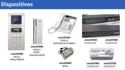 COMMAX CCU216AGF - Distribuidor para panel de audio DR2AG para interconectar hasta16 Intercomunicadores AP2SAG por 2 hilos / Sistema departamental