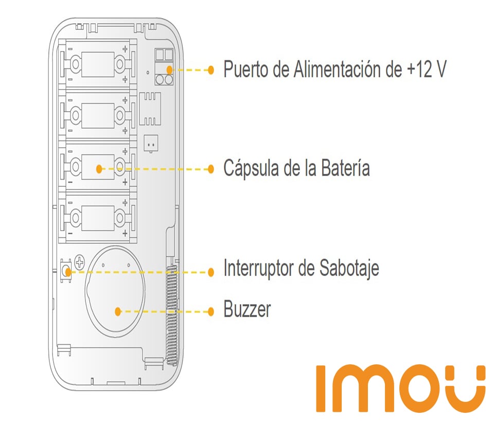 IMOU SIREN (ARA10-SW) - Sirena Inalambrica con Estrobo integrado sonido de 85 dB y frecuencia de 433 MHz. Con batería CR123A de alta duración y fácil instalación. #Seguridad #MCI2 #IMMC