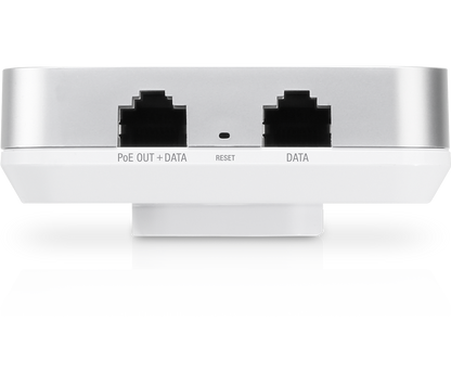 UBIQUITI UAP-AC-IW - UniFi AC: Access Point inalámbrico de interior para pared con doble banda 802.11ac  MIMO 2x2  potencia de 20 dBm  hasta 1167 Mbps