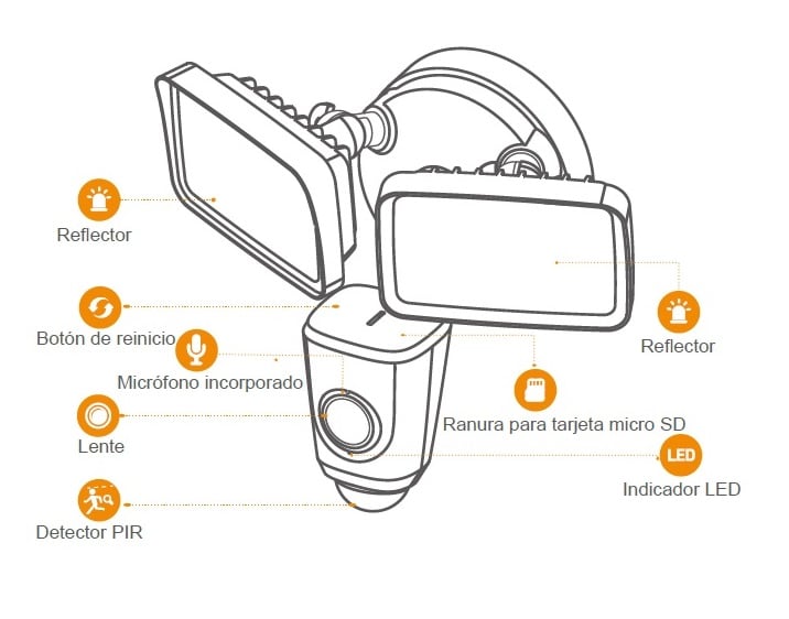 IMOU Floodlight- Camara IP WiFi de 2 Megapixeles con Reflectores Incorporados/ Lente de 2.8 mm/ 114 Grados de Apertura/ Microfono y Altavoz/ Sirena de 110dB/ Iluminacion de 2000l con 3 Modos Detección de Movimiento  Manual y Nocturno/ Ranura MicroSD