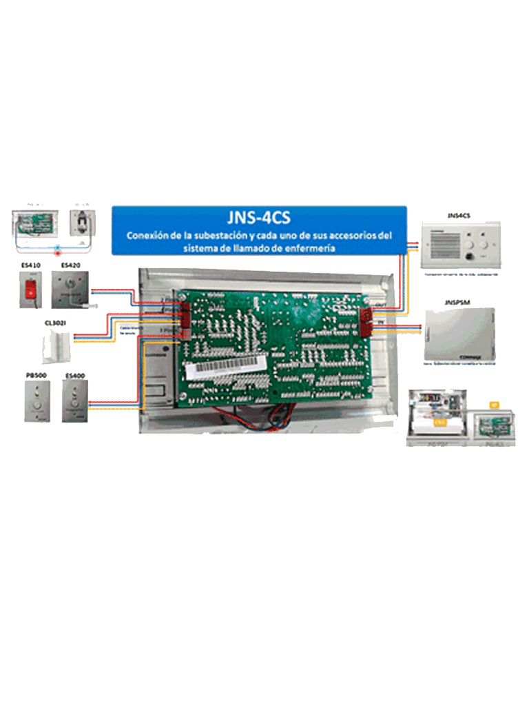 COMMAX JNS4CS - Subestación de cama para sistema de llamado de enfermería / Comunicación por voz con la unidad  JNS70MN / Soporta botón pulsador CC200 y botones de emergencia