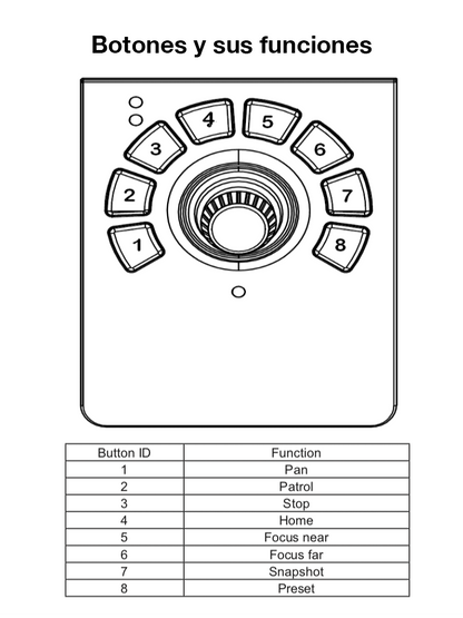 VIVOTEK AJ-001 - Control de palanca joystick para NVR  PTZ y Software VAST 2  VSS VIVOTEK con 8 teclas y conector USB
