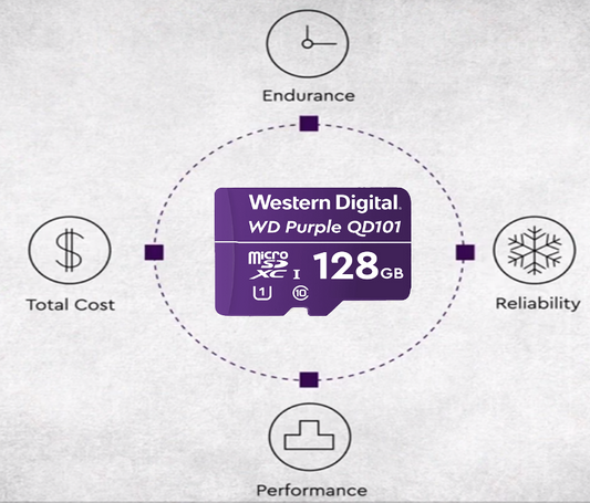 WESTERN WDD128G1P0C- Memoria de 128GB Micro SDXC/ Linea Purple/ Clase 10 U1/ Lectura 50MB/ Escritura 40MB/ Especializada para Videovigilancia #VIVA