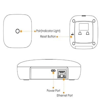 IMOU ALARM STATION (ARC2000E-SW) - Panel de Alarma Inalambrico/ 433 MHz/ 32 Zonas Inalambricas/ Wifi o Ethernet/ Sirena/ #Seguridad