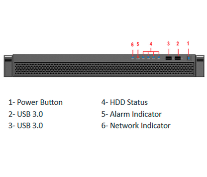 DAHUA DSS4004S2 - Servidor de Administración Remota con 256 canales de video  32 de reconocimiento facial  32 ANPR  350 MBPS  4 puertos RJ-45 10/100/1000. Ideal para gestión avanzada de seguridad.
