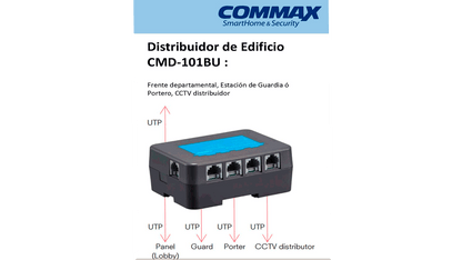 COMMAX CMD101BU - Distribuidor de Piso para sistema de apartamentos con videoporteros compatible con frente cmx104052  permite comunicación con estación de guardia y monitores CMV43A  alimentación con RF2A/  complejo