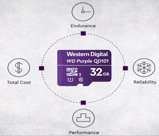 WESTERN WDD032G1P0C- Memoria de 32GB Micro SDHC/ Linea Purple/ Clase 10 U1/ Lectura 50MB/ Escritura 40MB/ Especializada para Videovigilancia #CruiserSE+