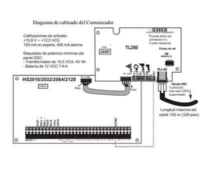 DSC TL280E - NEO Comunicador de Alarma vía Internet para Panel HS2032 HS2064 HS2128  Con aplicación "ConnectAlarm"