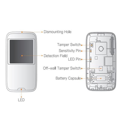 IMOU MOTION DETECTOR (ARD1231-SW-imou) - Sensor de Movimiento Inalambrico con frecuencia de 433 MHz  cobertura de 12 metros y sistema antimanipulación "Tamper" #MCI2 #IMMC