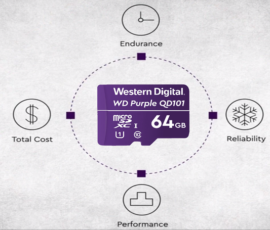 WESTERN WDD064G1P0C- Memoria de 64GB Micro SDXC/ Linea Purple/ Clase 10 U1/ Lectura 50MB/ Escritura 40MB/ Especializada para Videovigilancia #VIVA