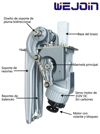 WEJOIN WJCB01SVHL13F - Barrera Vehicular izquierda de uso rudo / Servo Motor / Brazo cilíndrico cubierto de esponja de 3 metros / Velocidad de 1 segundo / Brazo Oscilante / Izquierda o Derecha / Sistema Anti-Impacto
