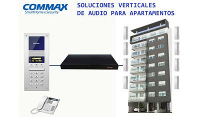 COMMAX CCU216AGF - Distribuidor para panel de audio DR2AG para interconectar hasta16 Intercomunicadores AP2SAG por 2 hilos / Sistema departamental