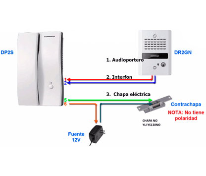 COMMAX PAQDP2SGYS - Paquete de interfon para audioportero / Frente de calle DP2G / Contrachapa electrica