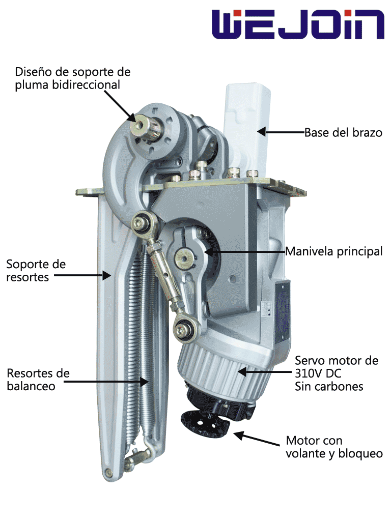 WEJOIN WJCB01SVHL13F - Barrera Vehicular izquierda de uso rudo / Servo Motor / Brazo cilíndrico cubierto de esponja de 3 metros / Velocidad de 1 segundo / Brazo Oscilante / Izquierda o Derecha / Sistema Anti-Impacto