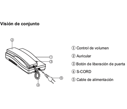 COMMAX PAQDP2SGYS - Paquete de interfon para audioportero / Frente de calle DP2G / Contrachapa electrica