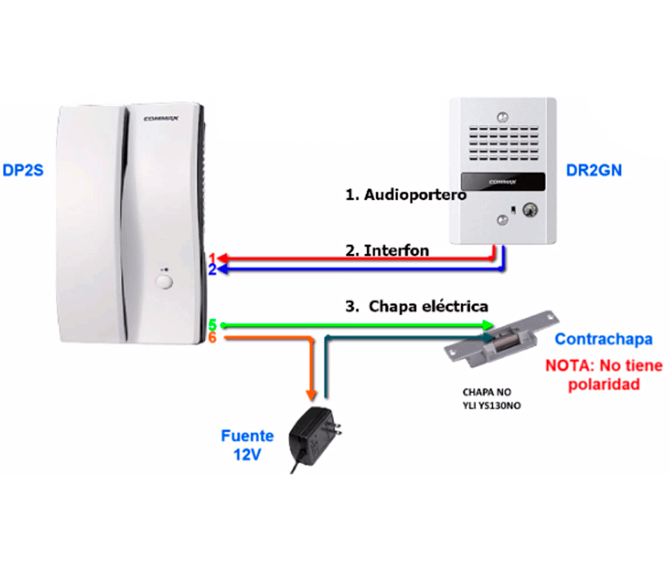 COMMAX PAQDP2SGYS - Paquete de interfon para audioportero / Frente de calle DP2G / Contrachapa electrica
