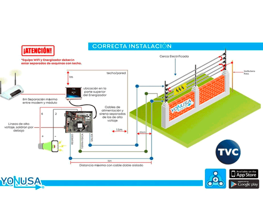 YONUSA EYNG12001BAT - Energizador de nueva generación de12 000 V con hasta 2 500 metros lineales  compatible con modulo Wifi  incluye Sirena de 30W con gabinete metálico y batería de respaldo de 12VDC a 4.5 Ah