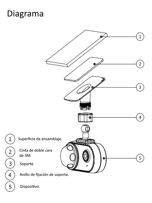 DAHUA HMW3200L-FR - Camara Especial HDCVI para DVR Movil 1080p/ Doble Lente/ Lente Frontal 2.8 mm/ Lente Trasero 2.1 mm/ Ir Trasero 3 Metros