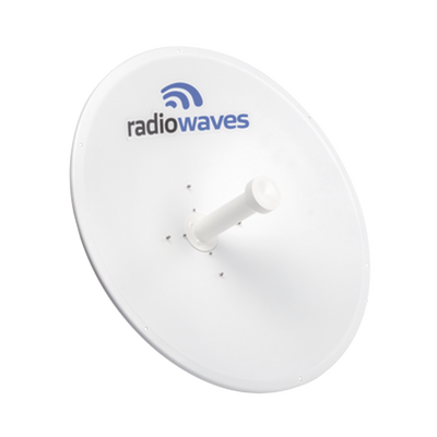 Antena Direccional de alto desempeño  Dimensiones (2 ft)  Ganancia de 29 dBi  4.9-6 GHz  Conectores N-hembra  Fácil instalación  Preensamblada  Montaje incluido