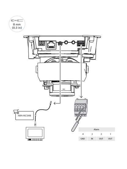 BOSCH V_NDE3512AL - Domo fijo 2MP HDR 3-9mm IR IP66 IK10