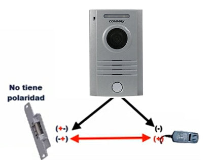 COMMAX CMV43APACK - Paquete de Videoportero que incluye frente de calle modelo DRC40K para exteriores con luz LED y monitor CMV43A con pantalla de 4.3 pulgadas con auricular/ No requiere configuración / Función Apertura de puerta