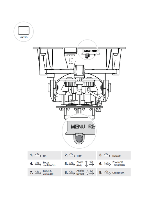 BOSCH V_NDE3513AL -  Domo fijo 5MP HDR 3-10mm IR IP66