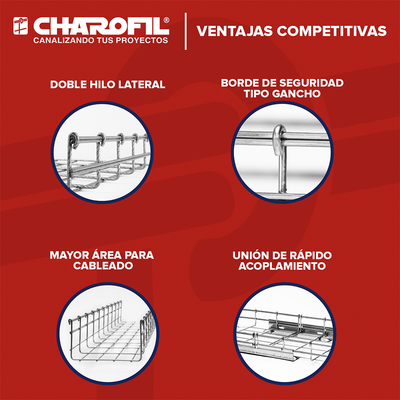 Charola Tipo Malla 66/600 mm  Acabado Electro Zinc  Hasta 630 Cables Cat6  Tramo de 3 Metros