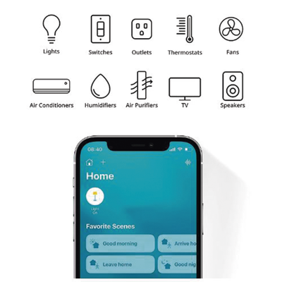 Adaptador tomacorriente PlugIn Mini  15A  medición de consumo  control de electrodomésticos  / BLUETOOTH / Wifi