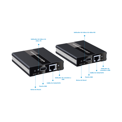 Kit extensor KVM ( Teclado  video  Mouse ) HDMI 1080P @ 60 Hz  60 metros con cable CAT5e/6