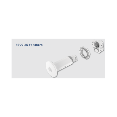 ePMP Force 4525L Feedhorn / Alta Capacidad / Latencias Menores a 5 ms / Interoperabilidad con ePMP 4500 / QoS Avanzado / Gestión con cnMaestro / Seguridad Avanzada