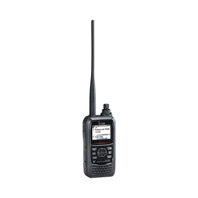 Receptor de comunicación portátil para señal analógica AM  FM  WFM (F3E  A3E)