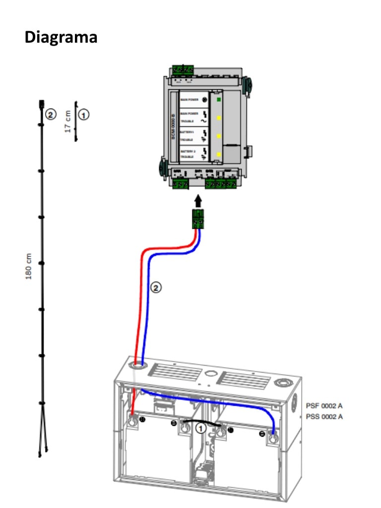 BOSCH F_CBB0000A - Juego de cables para bateria / BCM